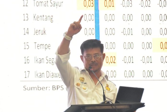 Menteri Pertanian Syahrul Yasin Limpo saat pemembukaan musyawarah perencanaan pembangunan pertanian (Musrenbangtan) nasional 2023 (Foto: Ditjen Prasarana dan Sarana Pertanian/ THE EDITOR)