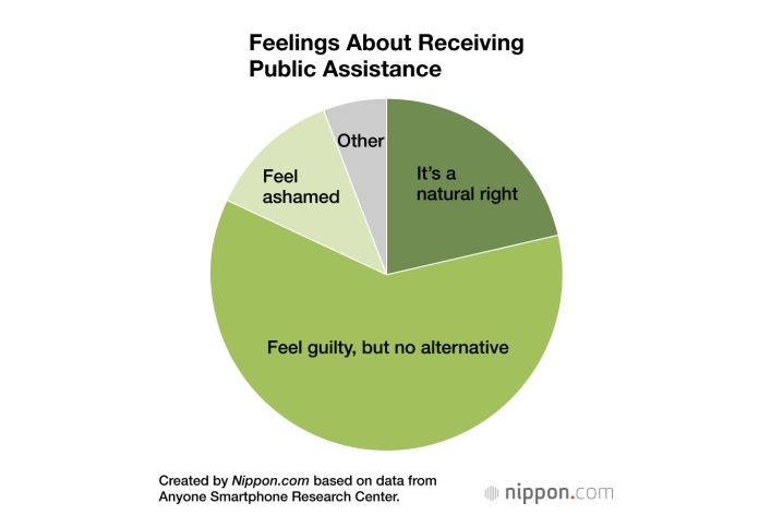 Data from Alalink (PHOTO: Nippon.Com/THE EDITOR)