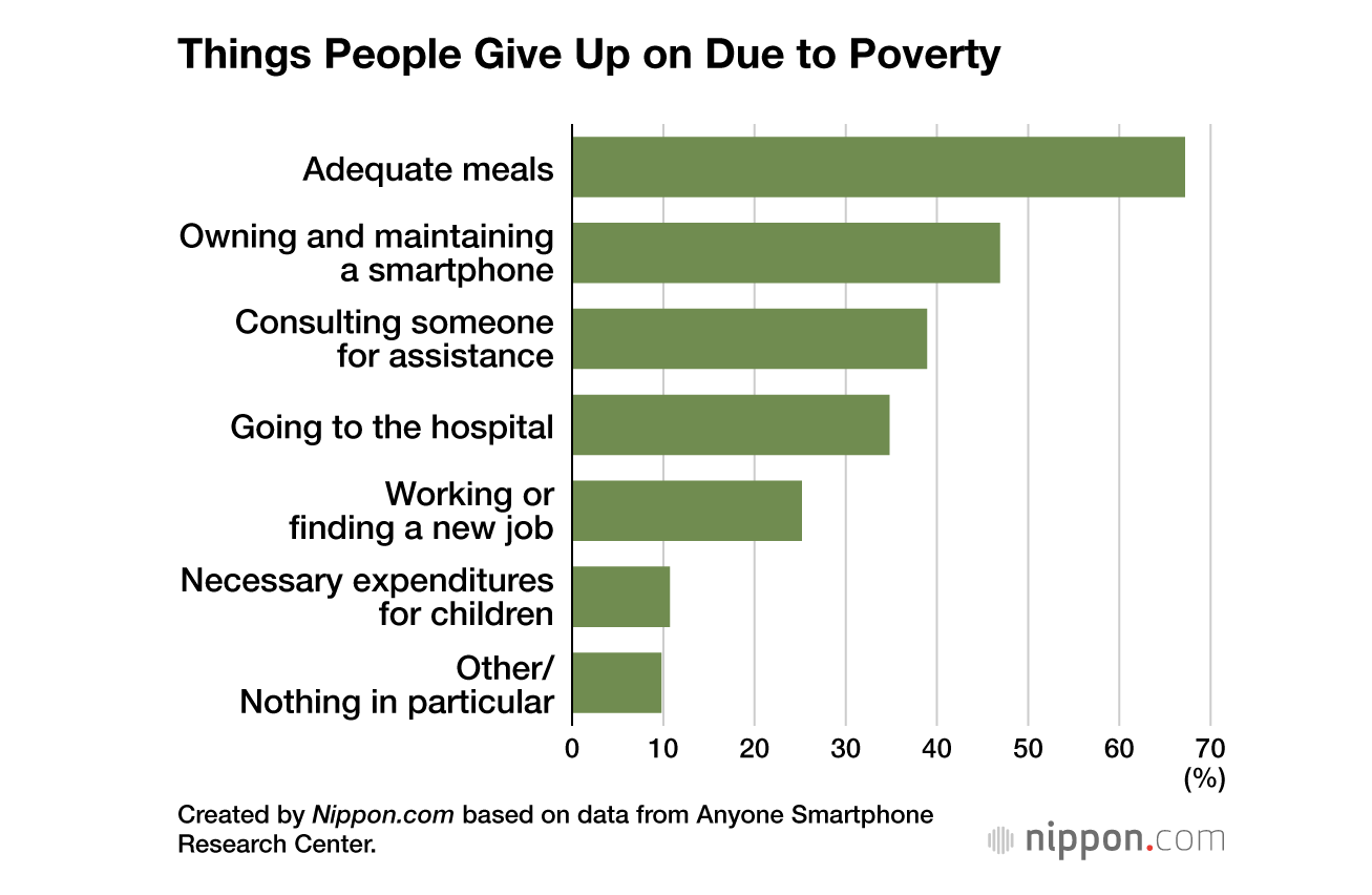 Data from Alalink (PHOTO: Nippon.Com/THE EDITOR)