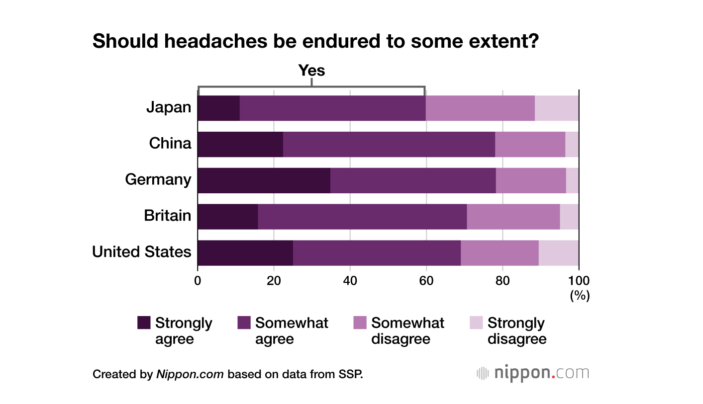 Data from Alalink (PHOTO: Nippon.Com/THE EDITOR)
